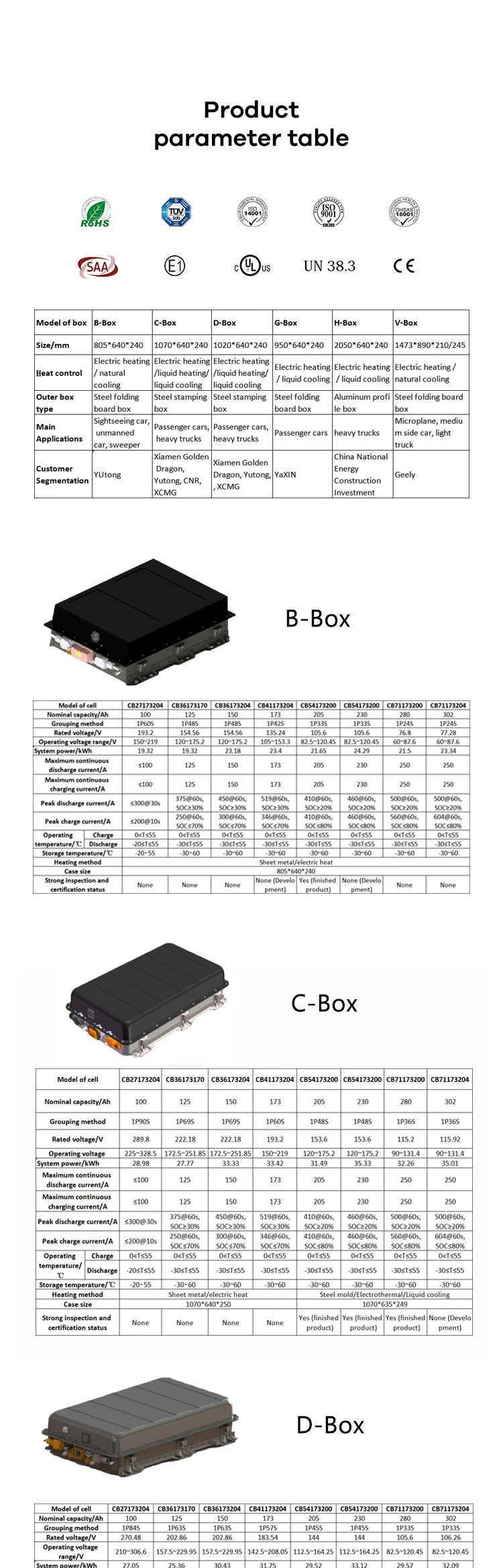 289.8V 100ah (100Ah 1P90S) LiFePO4 (LFP) Lithium Battery Pack Storage C Box Battery for Electric Vehicle Power Supply Bank Mining Trucks